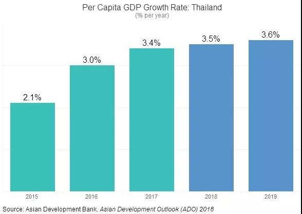 通货膨胀会推高gdp_美国10月通胀数据向好 德国三季度GDP增幅超预期