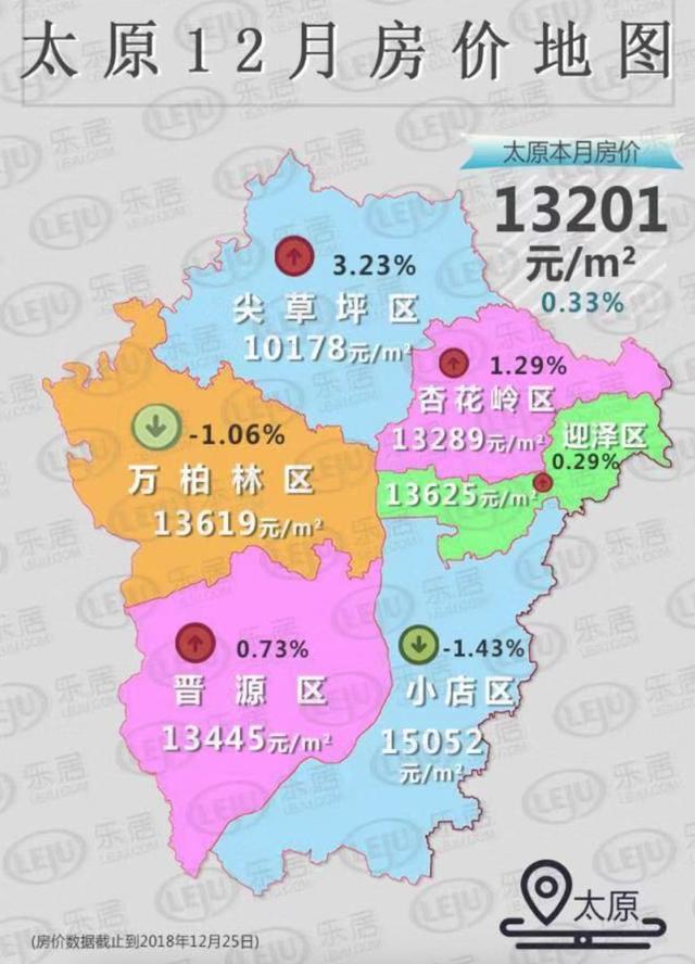 太原市常住人口_太原市地图(2)