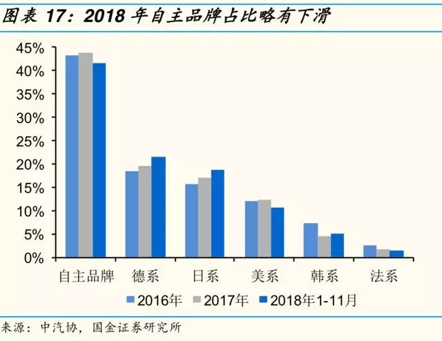 森友会开小号占人口吗_动物森友会