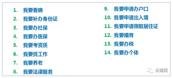 雲南這款「神器」將上線！一部手機辦事通，找工作、辦醫保... 科技 第1張