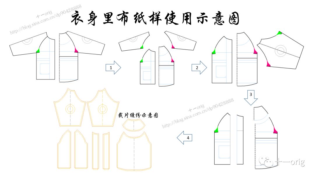 儿童风衣教程_儿童风衣裁剪图(2)