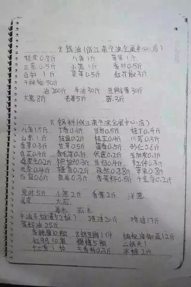 命根简谱_男人命根子长什么样子