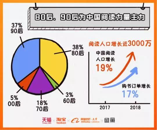 人口年报总结_年报 2017年医疗器械不良事件报告突破37万份(2)