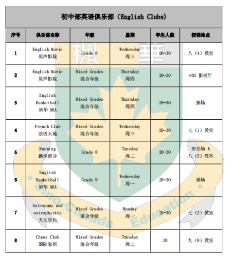 入读中加枫华国际学校：知识能力齐抓，快乐直升名校