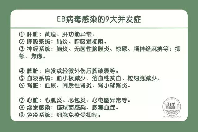 紧急！多名孩子感染EB病毒，引发肝受损，请别再这样亲娃！