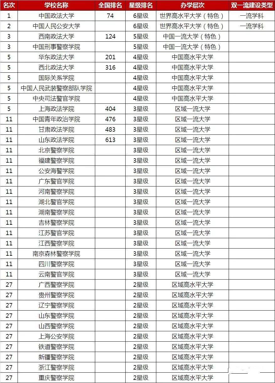 语言的经济总量排名_世界经济总量排名(2)