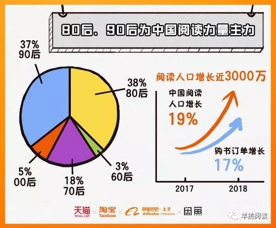 甘肃人口暴增_甘肃人口图(3)