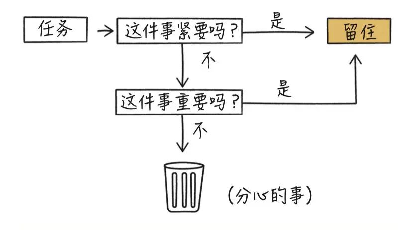 人口迁移获奖_人口迁移思维导图(2)