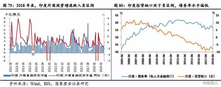 2019巴西gdp_巴西gdp表格图片(3)