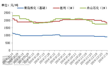 世界人口1810-2100_世界人口日