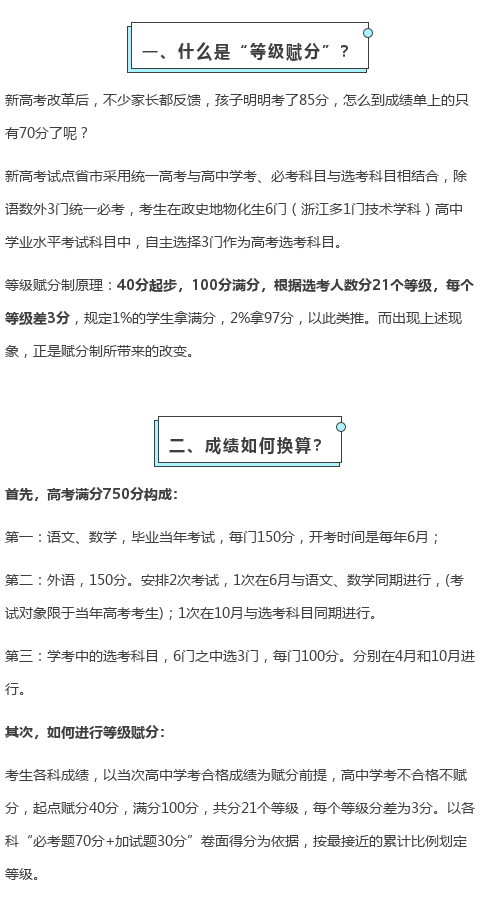 为什么孩子考了85分但成绩只有70分？家长必须明白新高考等