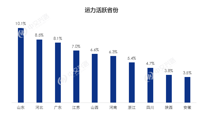 人口与gdp关系经济分析_从经济与人口的关系角度看上海楼市潜力(3)