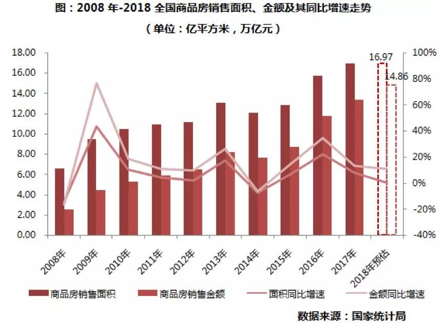 斯阔米什面积人口_以色列面积和人口(2)