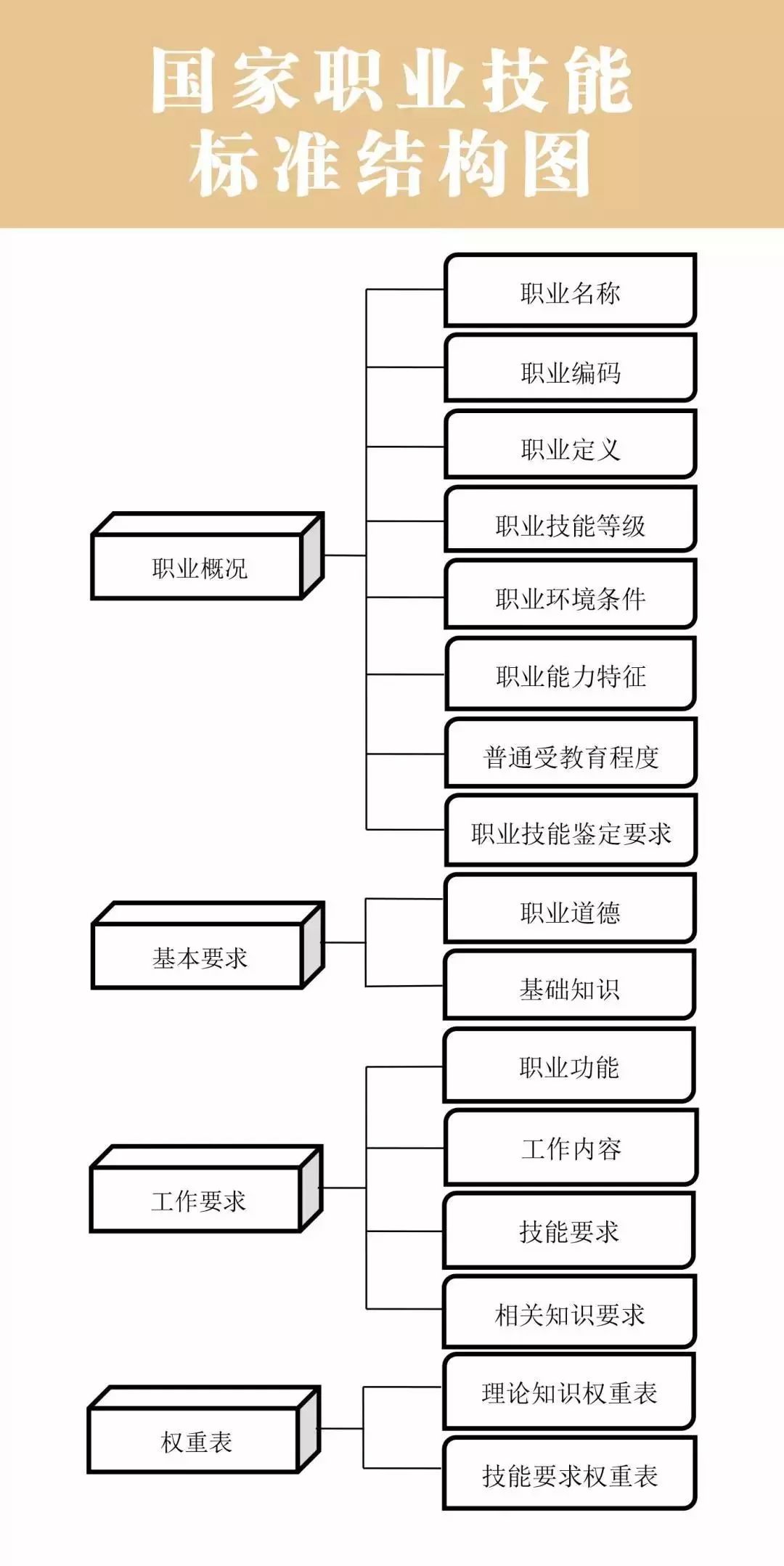 企业评价人口_人口普查(3)