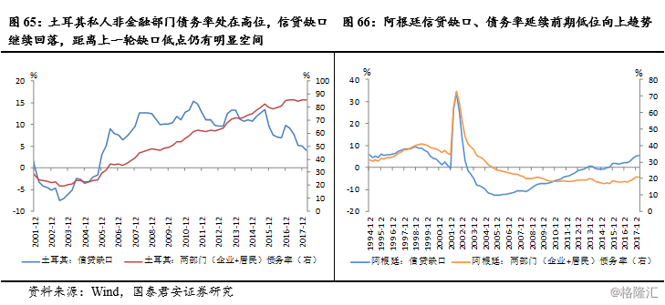 2017韩国gdp_广东省GDP在2020年之前能够超过韩国吗(3)