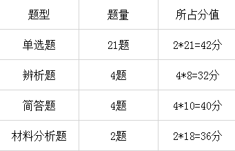 教育的人口功能_一个真正受过教育的人是怎样的 这是我见过的最好回答