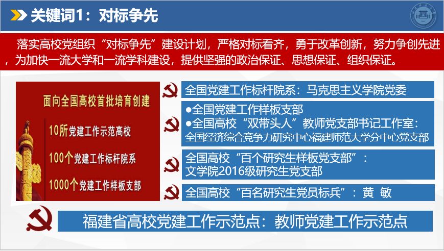 福建师范大学 招聘_百年学府 英才汇聚 福建师范大学诚聘高层次人才和招收博士后研究人员(4)