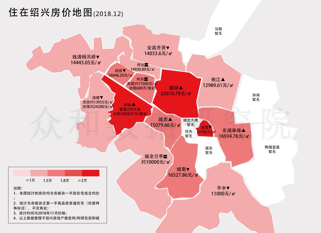 绍兴楼市开始回暖?住绍最新房价地图出炉!