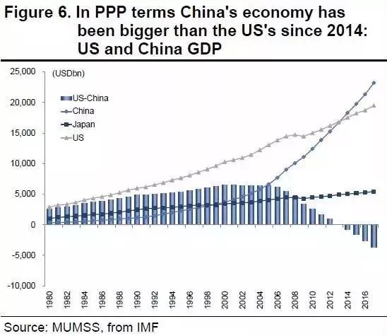 2021进出口额占GDP的比重_深圳外贸下滑26 ,房价还在涨 会有什么影响(2)