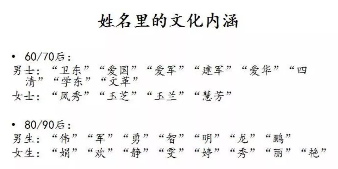 中国孩子取名有多野 广东省居然有29个男的叫梁嘉欣......