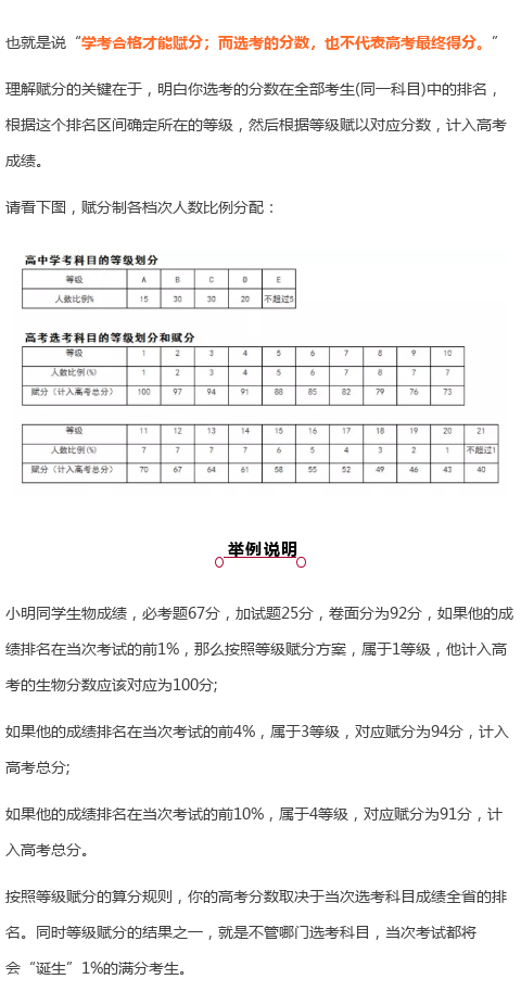 为什么孩子考了85分但成绩只有70分？家长必须明白新高考等