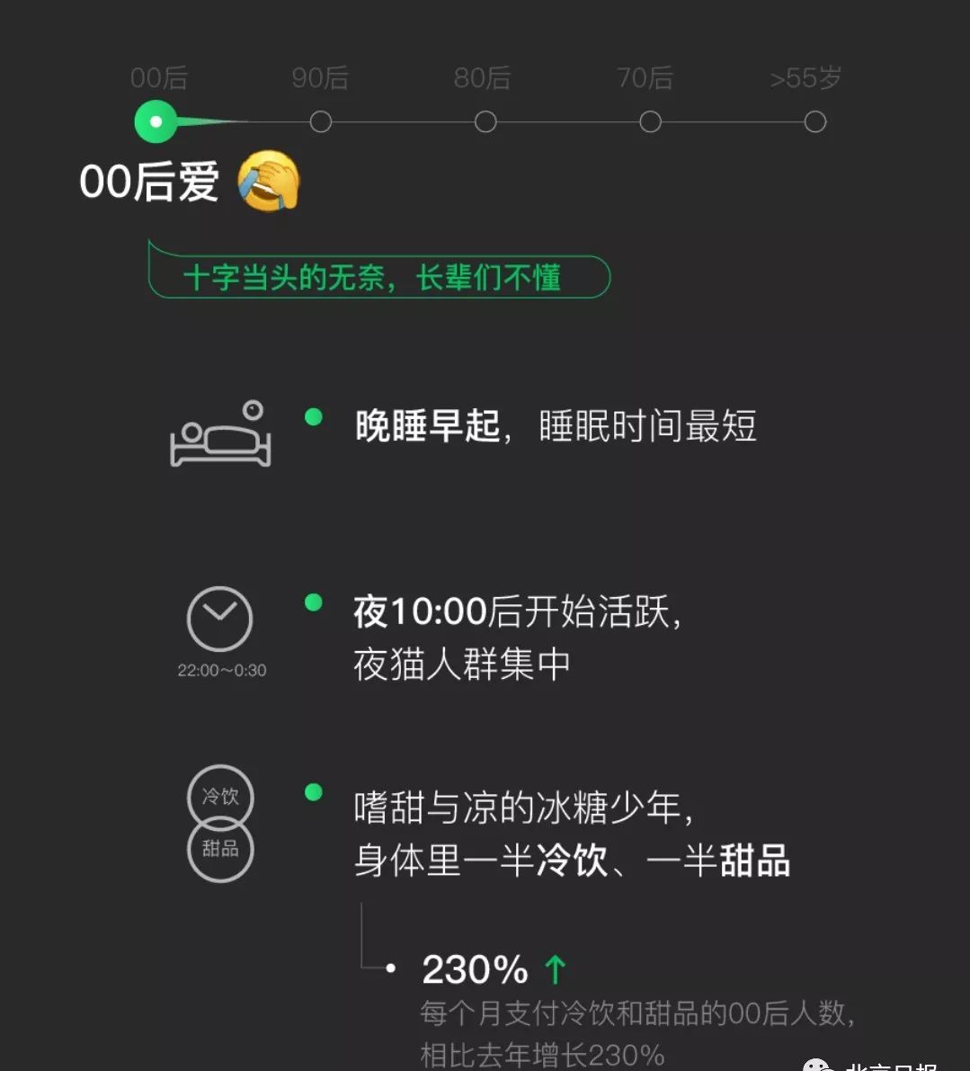 微信大數據來了！網友：有毒…… 科技 第5張