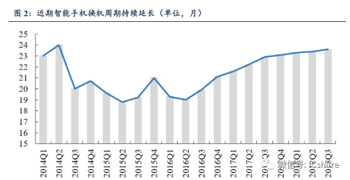 盖了又拆gdp_又累又困的图片(3)