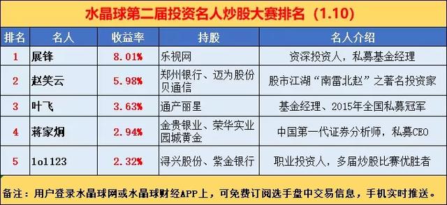 人口实战系统是什么_常住人口登记卡是什么