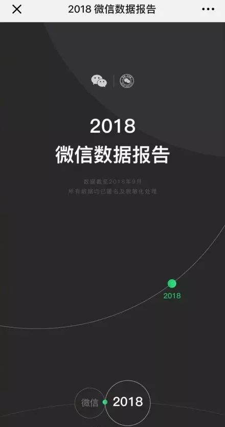 微信2018年度表情暴露年齡、支付寶更名瀚寶、IE和Chrome互換頭像 | 蛋蛋科技日爆 科技 第1張