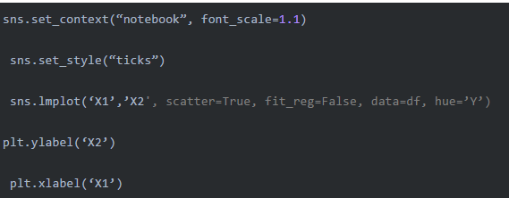 Python8種最常見火爆的機器學習算法 科技 第12張