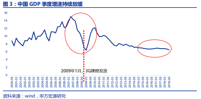 中亚人口三低_中亚牧羊犬(2)