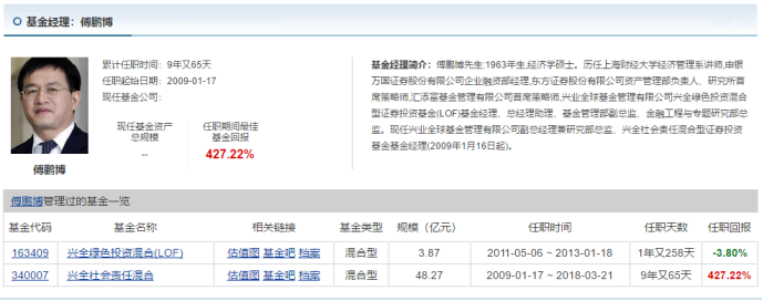 睿远基金上报首只公募产品，超豪华团队备受瞩目