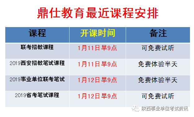 西安灞桥招聘_西安市灞桥区人民法院招聘5人(2)