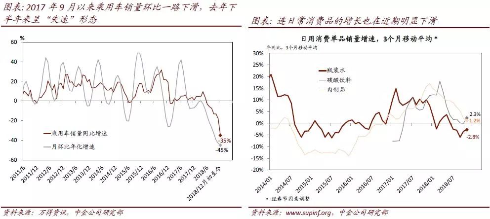 GDP原则_gdp和gnp怎么计算公式一样呢(2)