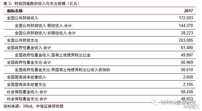 现金交易不开票纳入GDP吗_现金照片真实图片