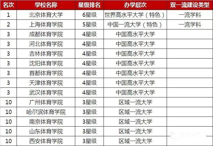 语言的经济总量排名_世界经济总量排名(2)