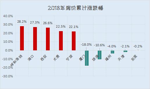 呼和浩特gdp经济产业链_全国亲子产业链整合大会 呼和浩特站(2)