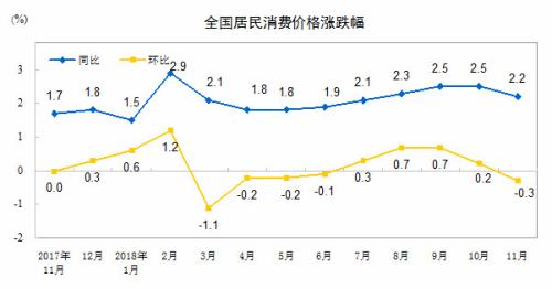 今年GDP预期为百分之几_苏联经济实力最强的时候国内生产总值 GDP 是美国的百分之多少(3)