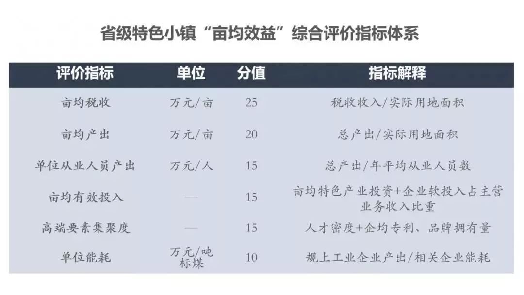 瑞安市2018经济总量_瑞安市经济开发区地图(3)