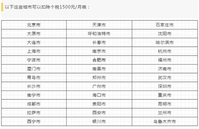 市辖区户籍人口_个税专项附加扣除,你可能遇到的45种情况详细解说(2)