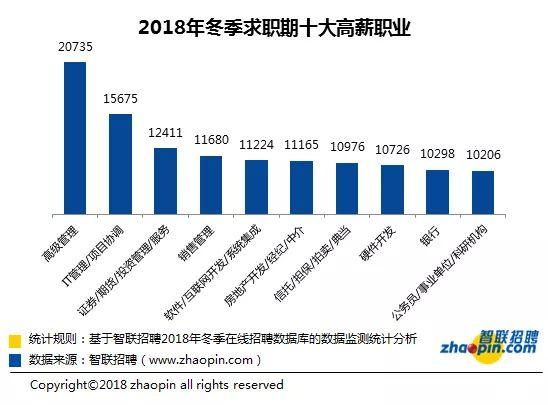 房地产金融业gdp如何相互影响_中国哪些地区经济最依赖房地产 重庆房产投资占GDP21(3)