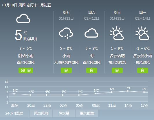 宜兴多少人口_宜兴城市人口有多少