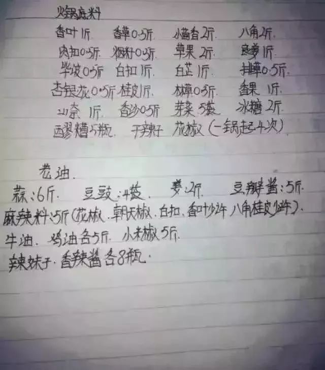 命根简谱_男人命根子长什么样子