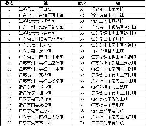 隐形富裕人口_生活富裕图片