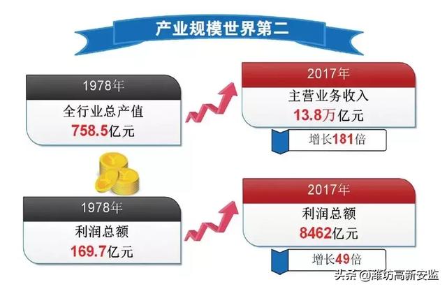 真人口播讲解_人口老龄化图片(2)