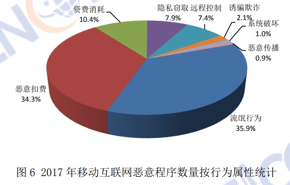 一大波含「稅」APP來襲，就等你上鉤 科技 第14張