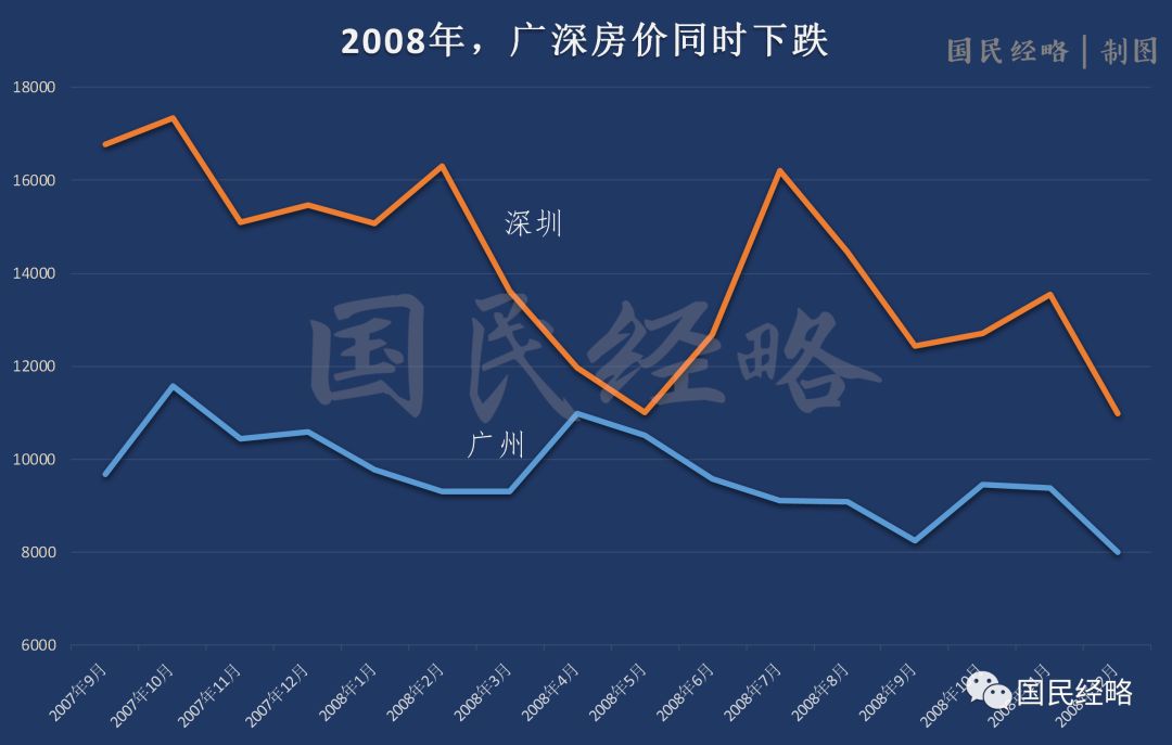 今年的名义gdp