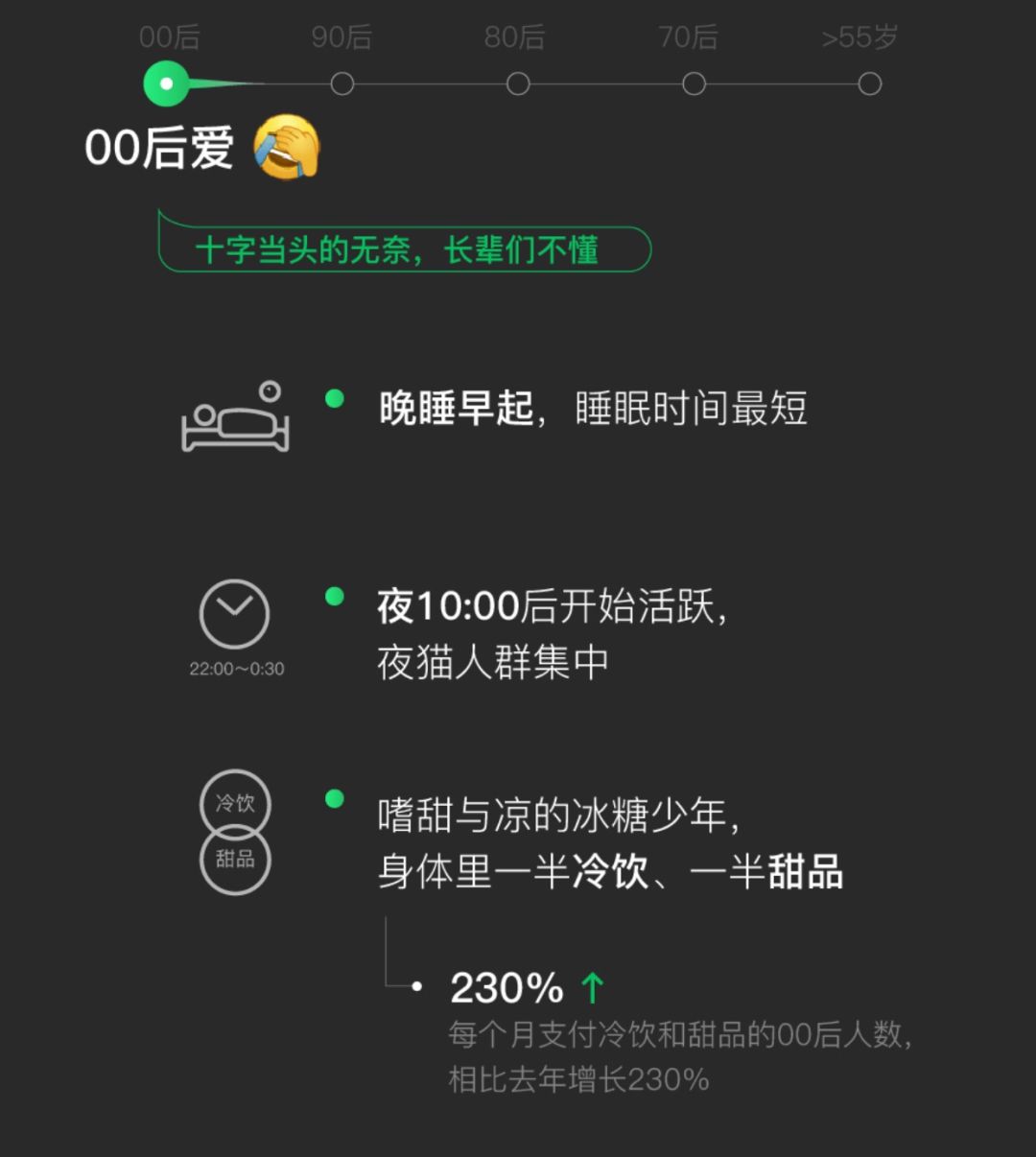 大數據！2018微信數據報告，終於來了！ 科技 第6張