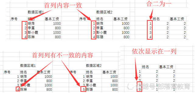 嬴姓衍生出来的人口数量_加载不出来的图片(2)