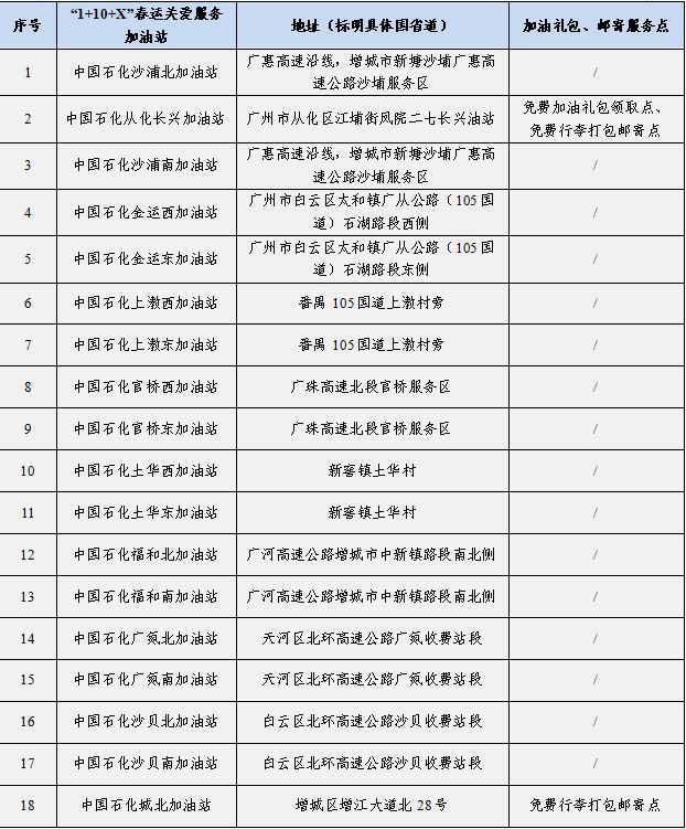 直通车人口_利用直通车带动自然搜索流量的技巧